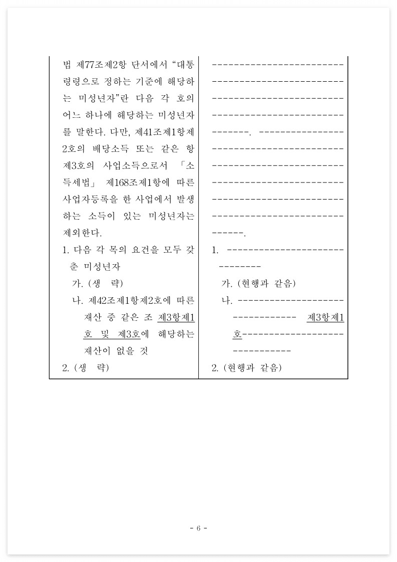 건강보험법시행령개정안