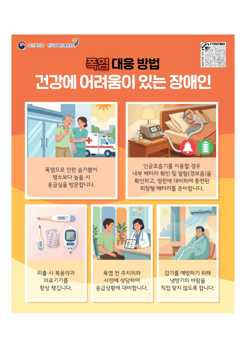 폭염대응방법: 건강에 어려움이 있는 장애인
폭염으로 인한 숨가쁨이 평소보다 높을 시 응급실을 방문합니다.
인공호흡기를 이용할 경우 내부 배터리 확인 및 알람(경보음)을 확인하고 정전에 대비하여 충전된 외장형 배터리를 준비합니다.
외출 시 복용약과 의료기기를 항상 챙깁니다.
폭염 전 주치의와 사전에 상담하여 응급상황에 대비합니다.
감기를 예방하기 위해 냉방기의 바람을 직접 맞지 않도록 합니다.