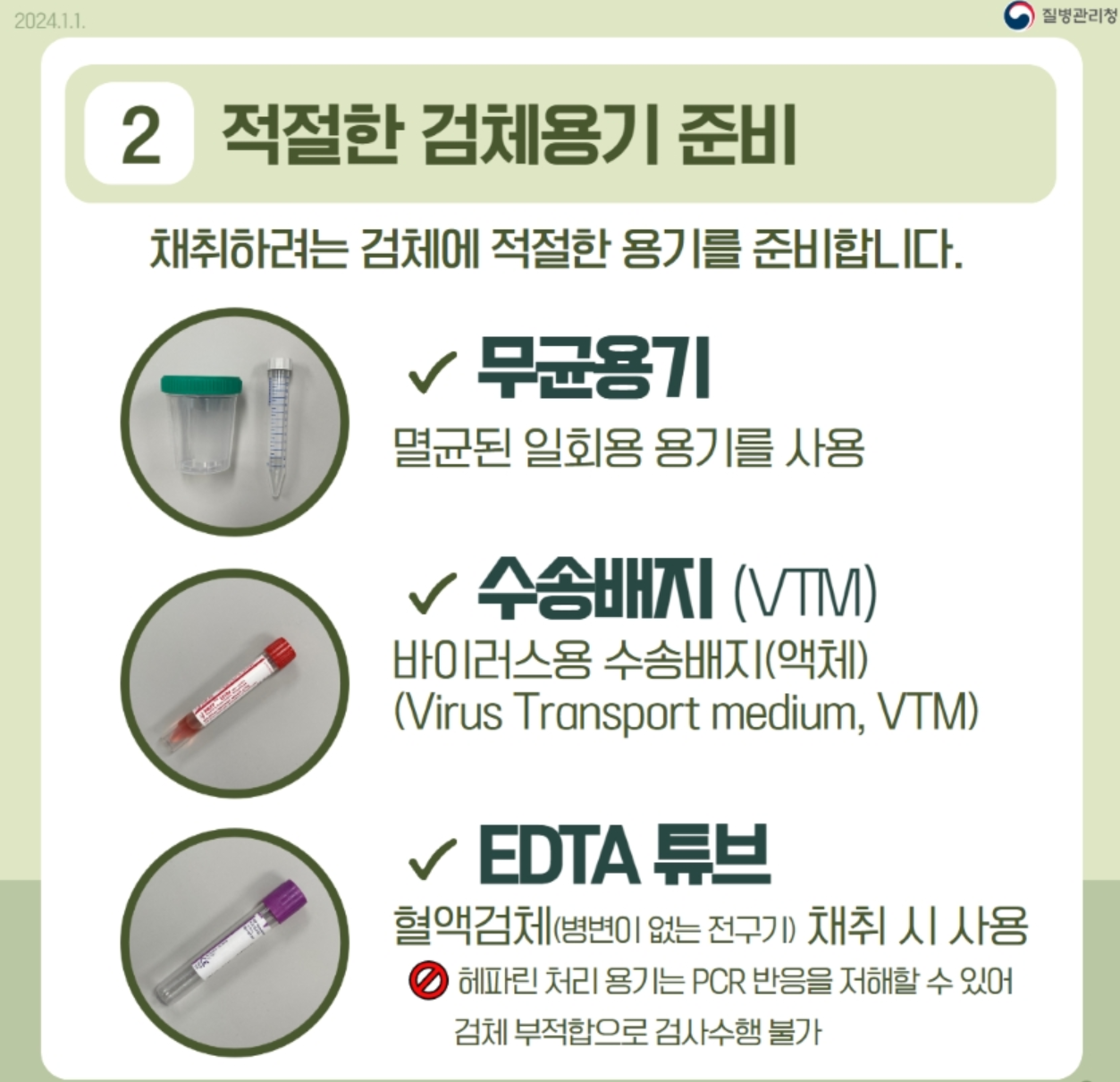 엠폭스 증상 감염경로