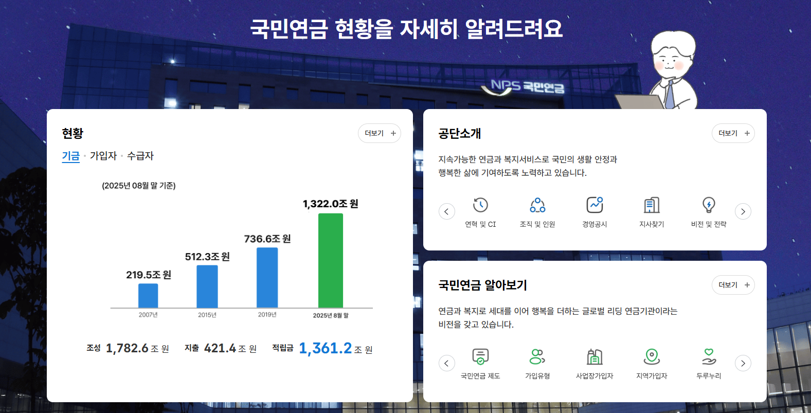 국민연금 수령 나이 65세? 60세? 세대별 기준 총정리 (2025 최신)