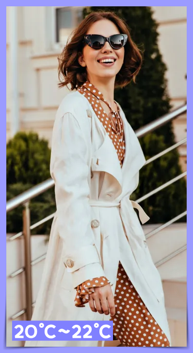 22도 여자 옷차림 추천