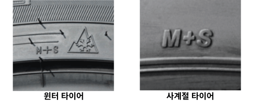 스노우 타이어 사계절 타이어