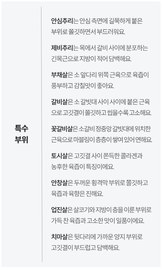 설로인 선물세트