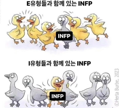 INFP
