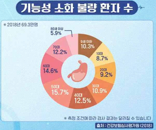 카무트 효소