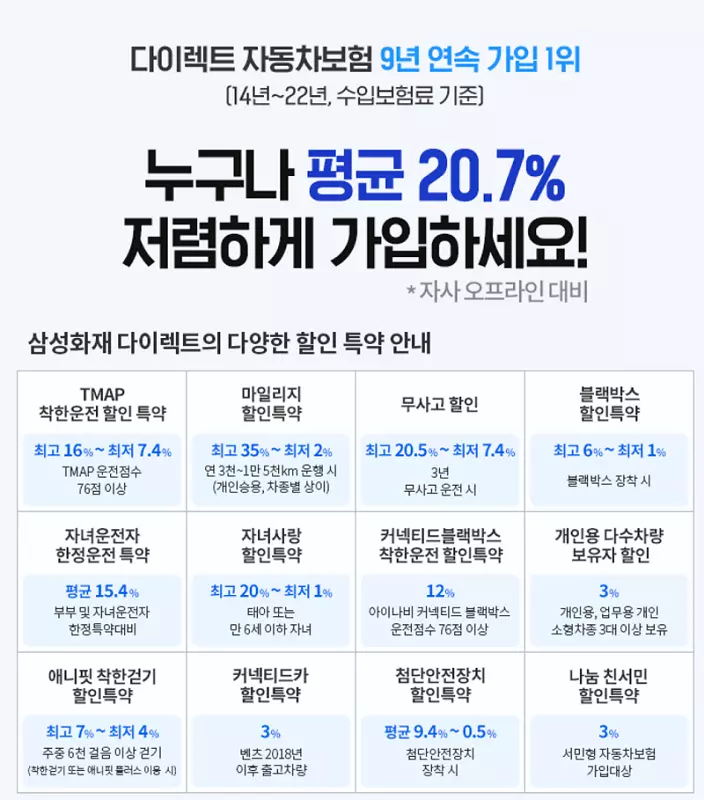 삼성화재 다이렉트 자동차보험