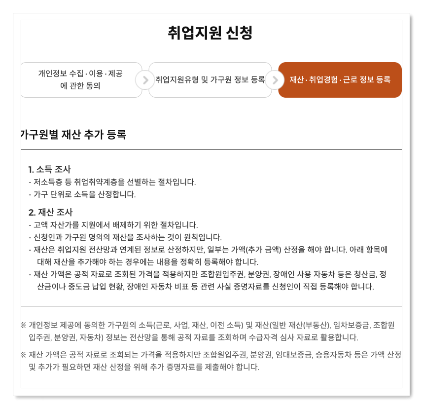국민취업지원제도 신청방법