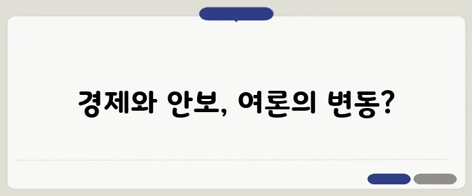 막판 TV 토론 효과 분석, 경제와 안보 이슈가 민심에 영향을 미쳤을까?