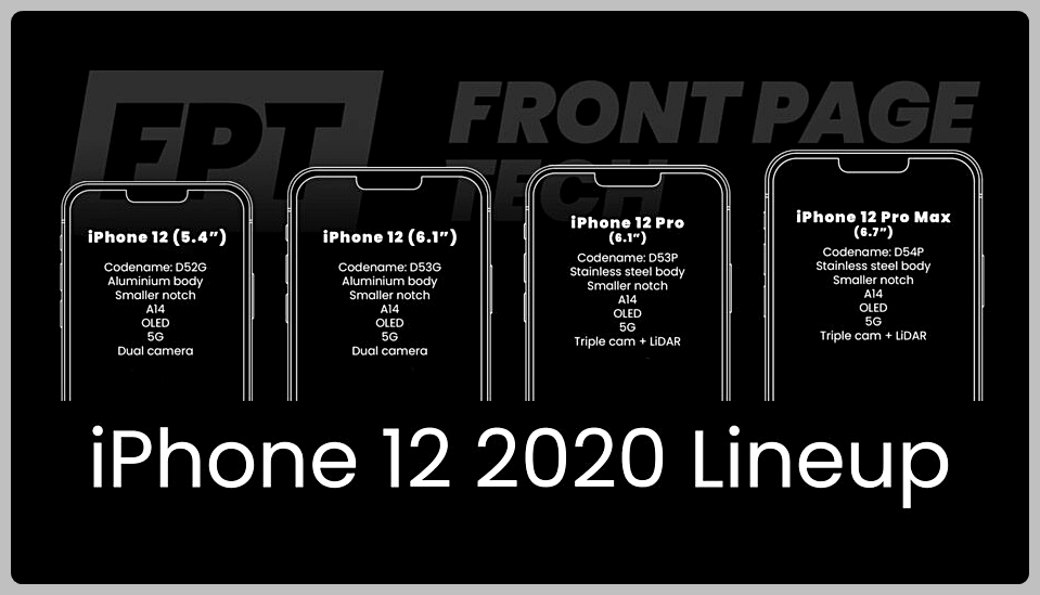 아이폰 12 사전예약 혜택