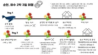 순천 여행코스 추천 순천만습지와 근처 맛집 일정 정리_20