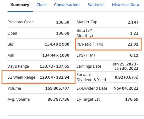 애플의 밸류요약