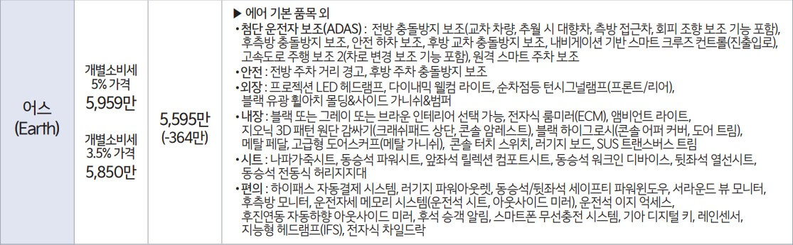 EV6 롱레인지 어스