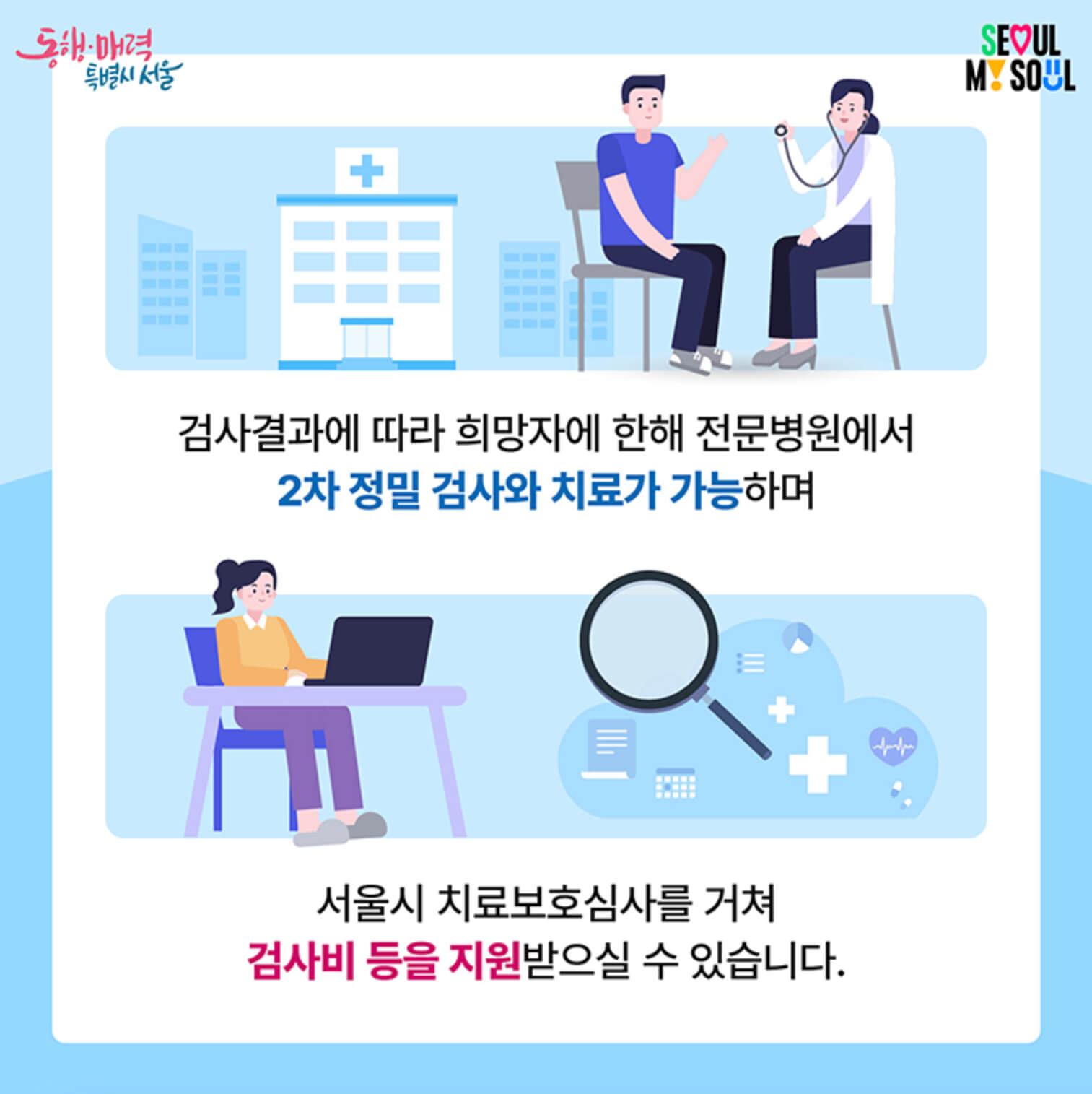 검사결과
