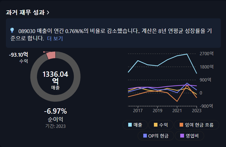 주식 정보