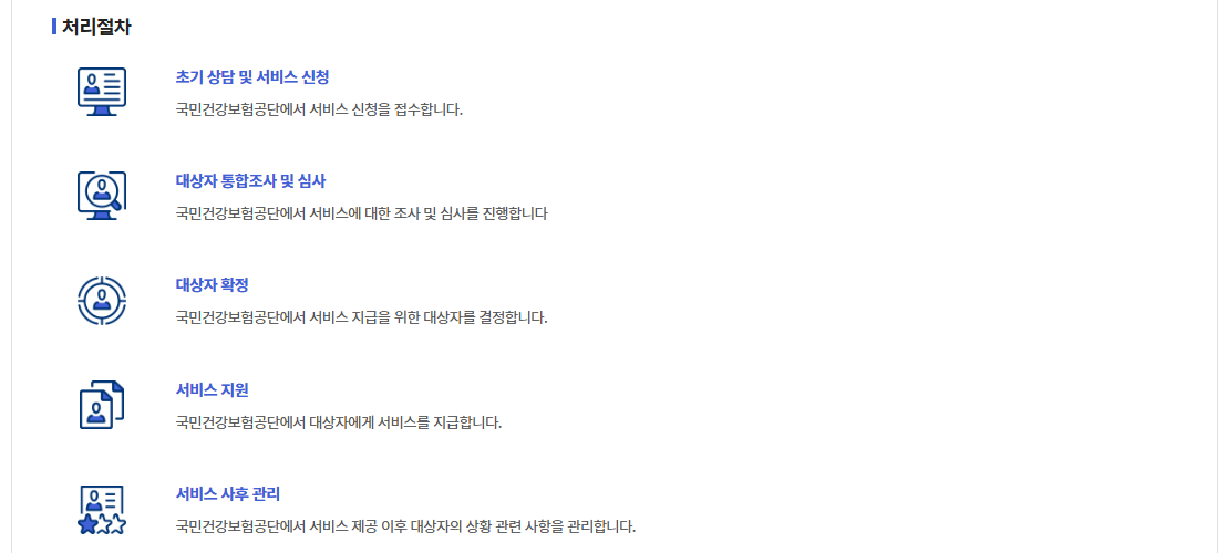 장기요양본인부담금줄이는방법