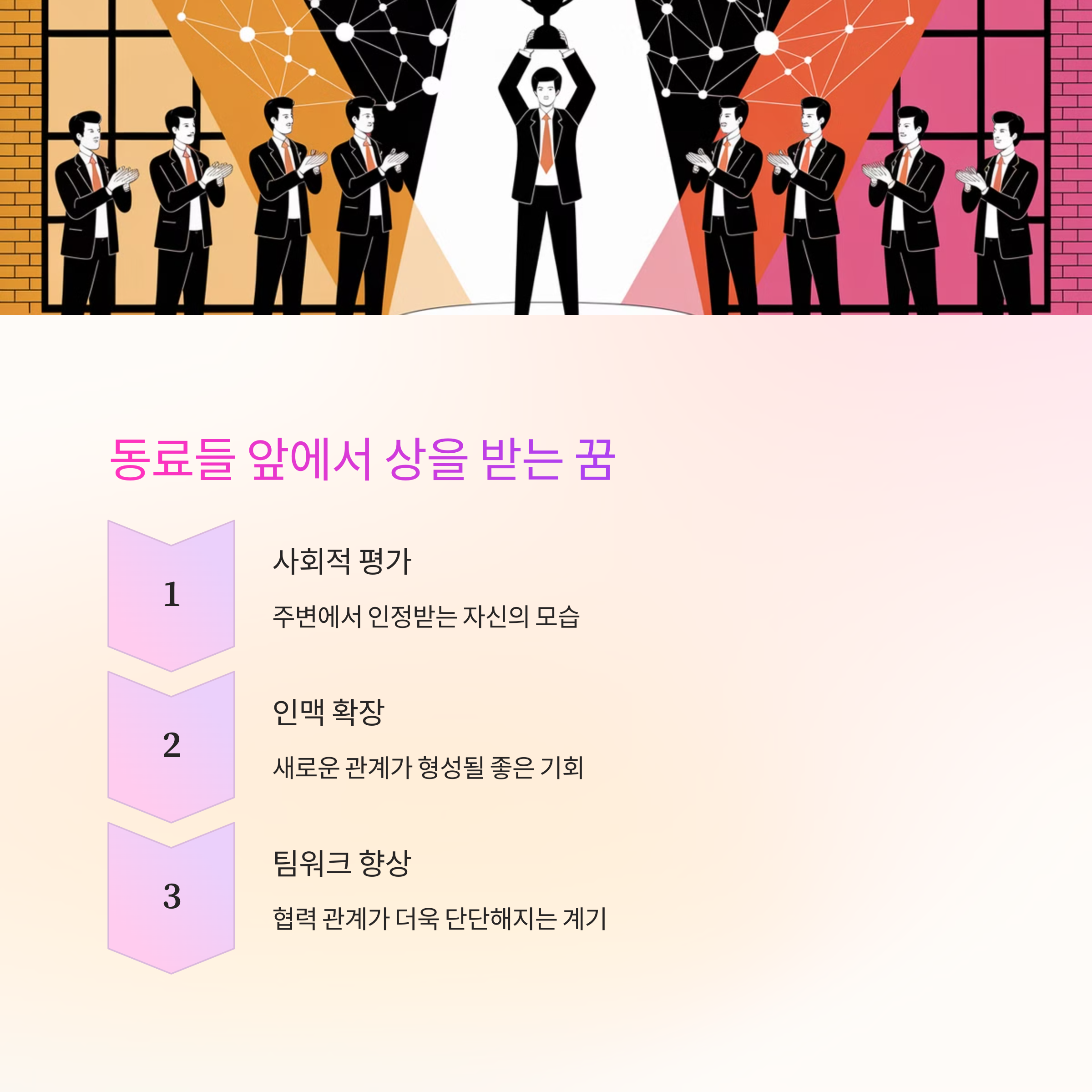 직장에서 상을 받는 꿈