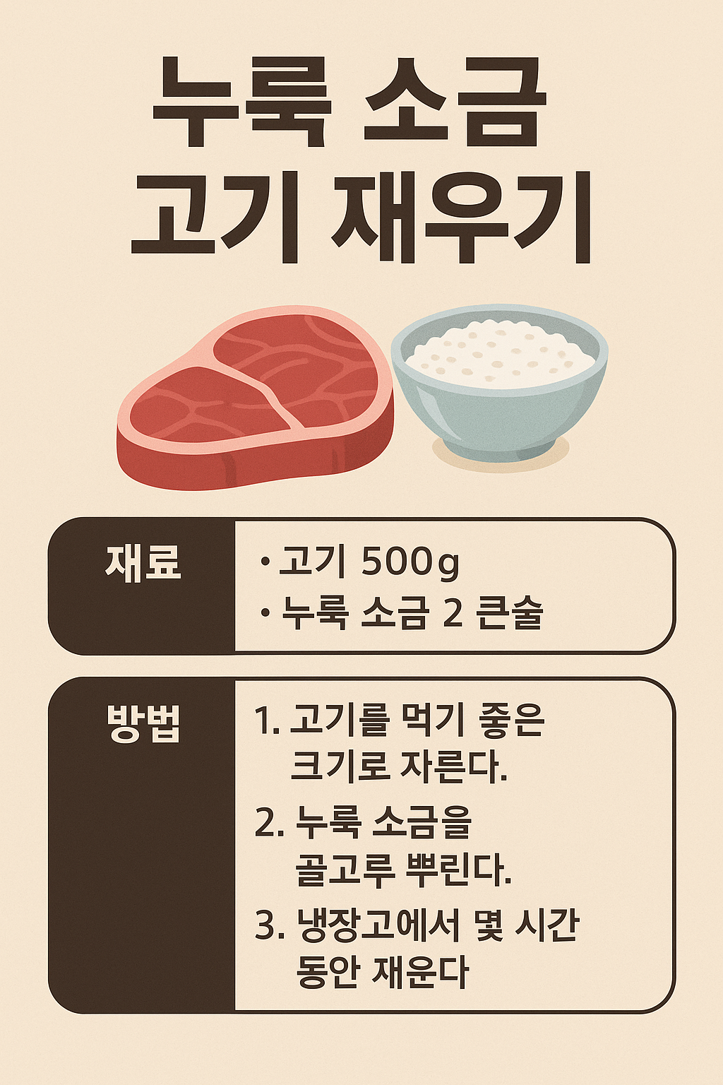 누룩소금 - 건강을 위한 저염식단 - 발효조미료
