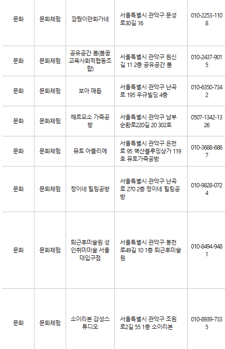 관악구 문화누리카드 사용처