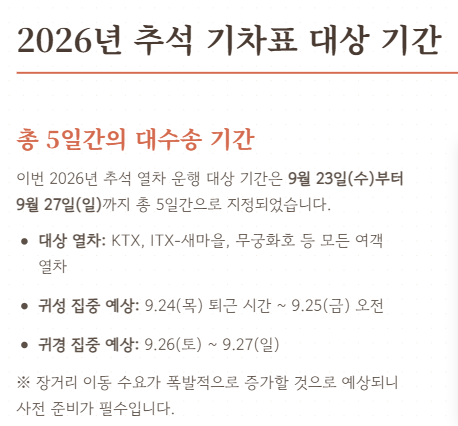 추석 기차표 예매 일정