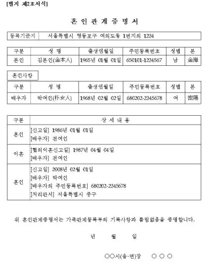 이혼 후 가족관계증명서 달라지는 점과 발급방법 안내_1