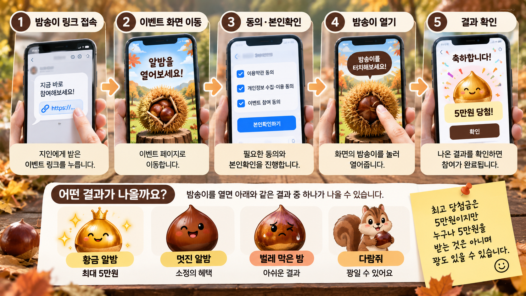 케이뱅크 밤송이 링크 어떻게 열어?｜알밤까기 참여방법