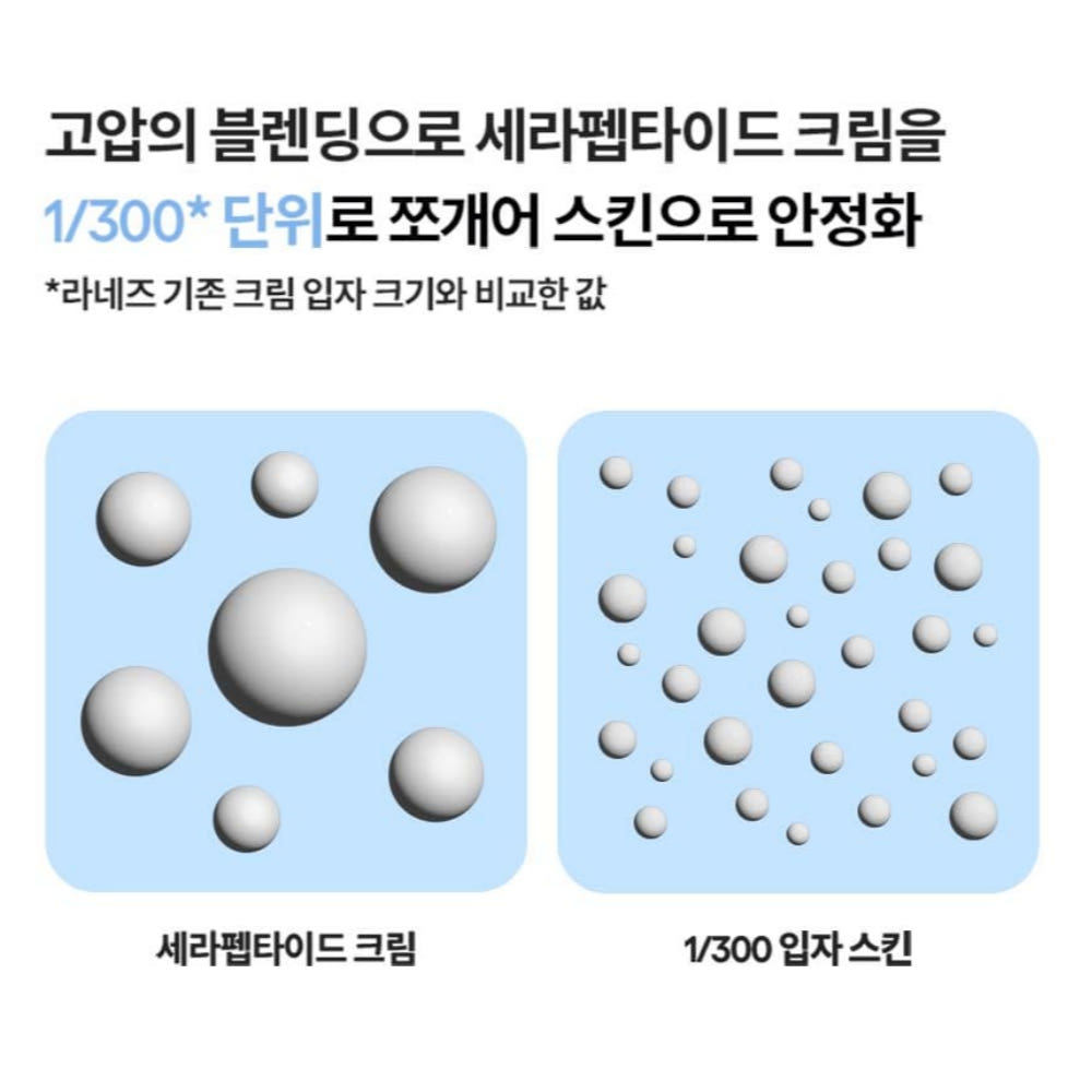 건성&middot;민감성 피부 필수템, 라네즈 크림스킨 170ml 장단점 총정리