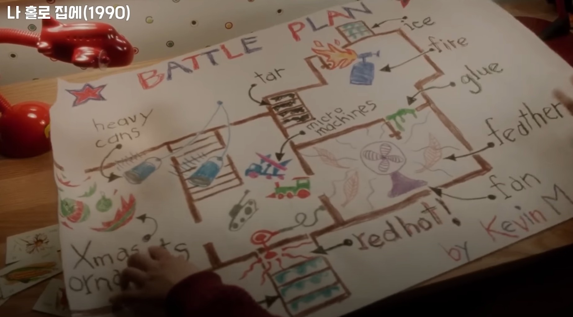 Battle Plan