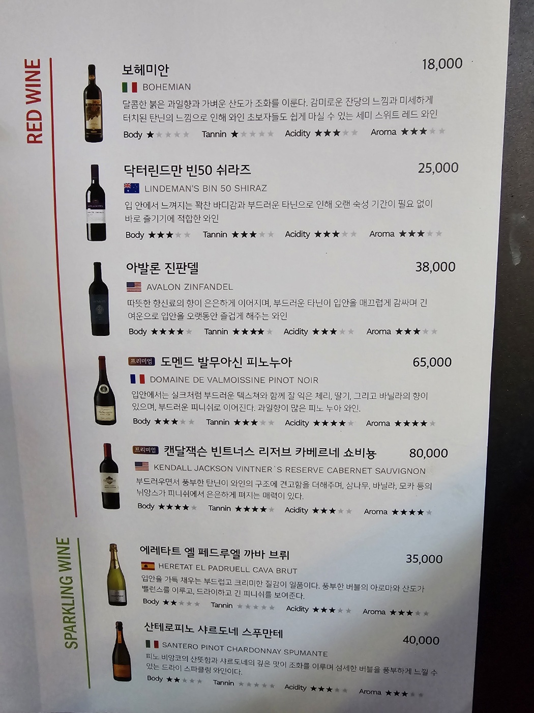 와인가격