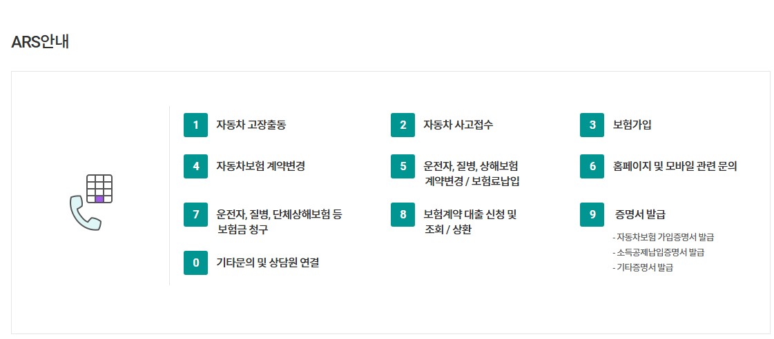 추석 연휴 자동차 보험 콜센터 연락처 및 사고 접수