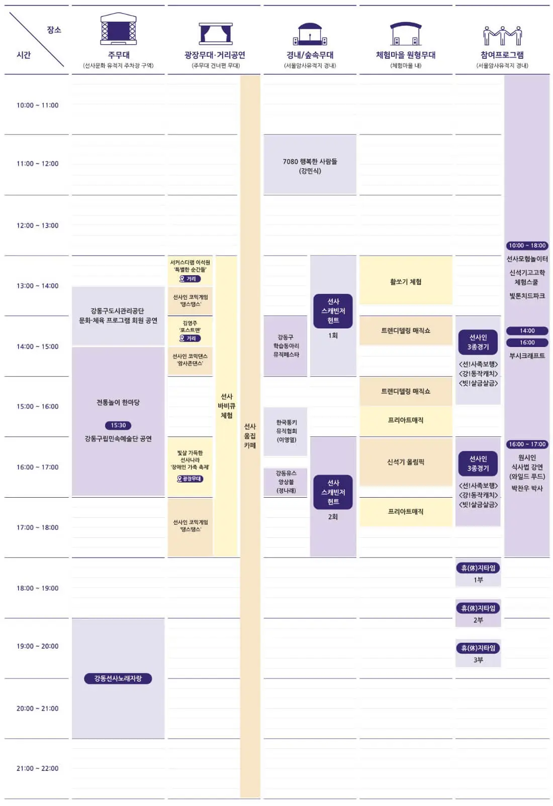 출제-프로그램2