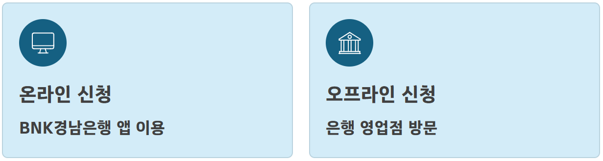 경남 청년 모다드림 통장