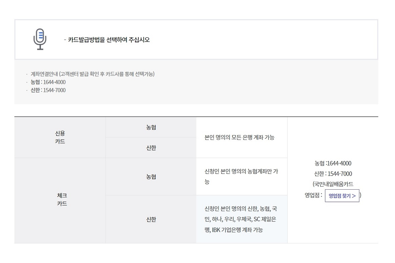 국민내일배움카드 신청하기