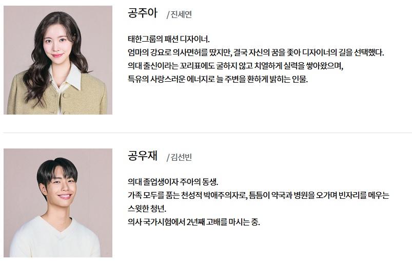 등장인물·출연진