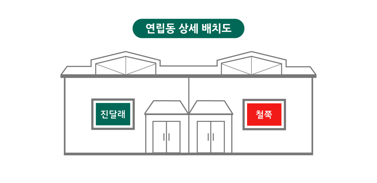 미천골 자연휴양림 배치도