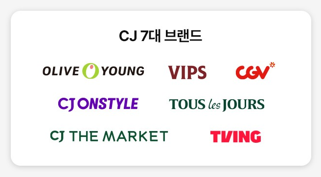 CJ 7대 브랜드