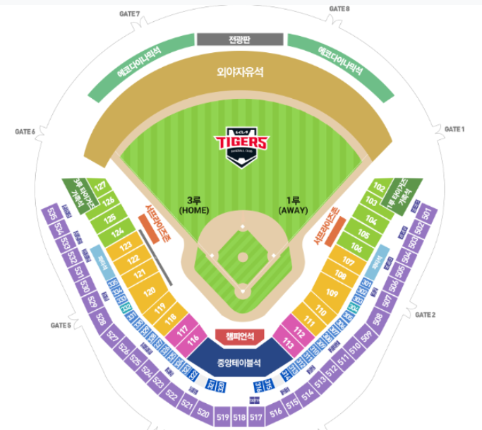 KBO 리그 2025, 야구장 명당 좌석, 야구 예매 꿀팁, KBO 응원석, 프로야구 최적의 자리, 홈경기 응원석, 원정 경기 명당, 두산 베어스 응원석, LG 트윈스 명당, 키움 히어로즈 경기장, KIA 타이거즈 야구장, 삼성 라이온즈 명당, 롯데 자이언츠 좌석 추천, 한화 이글스 응원석, SSG 랜더스 필드 명당, KT 위즈 야구장, NC 다이노스 최적의 자리
