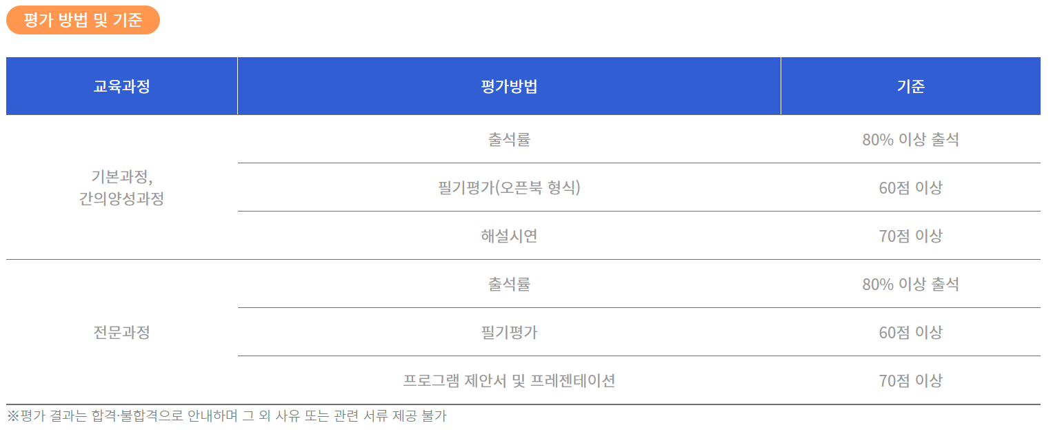 <출처> 우리나라 생태관광 이야기