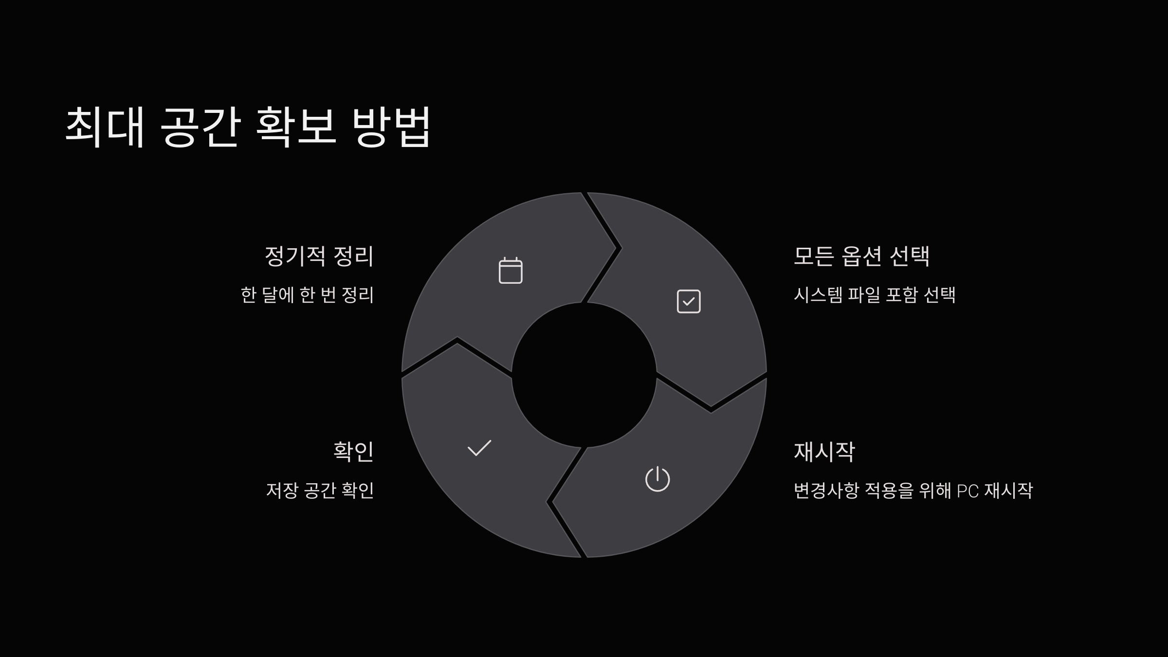최대공간확보