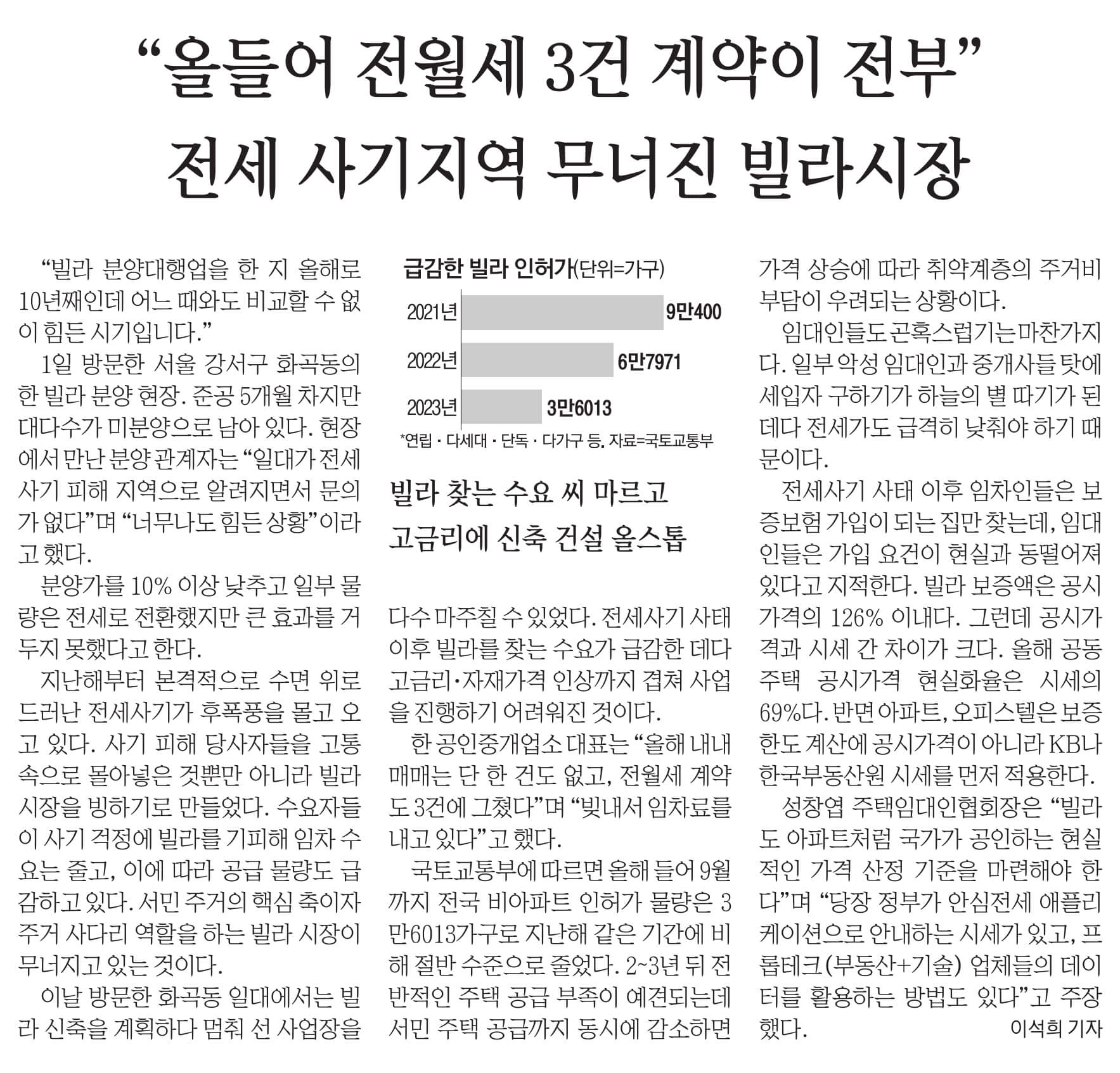 11월 2일 목요일 경제뉴스 신문스크랩