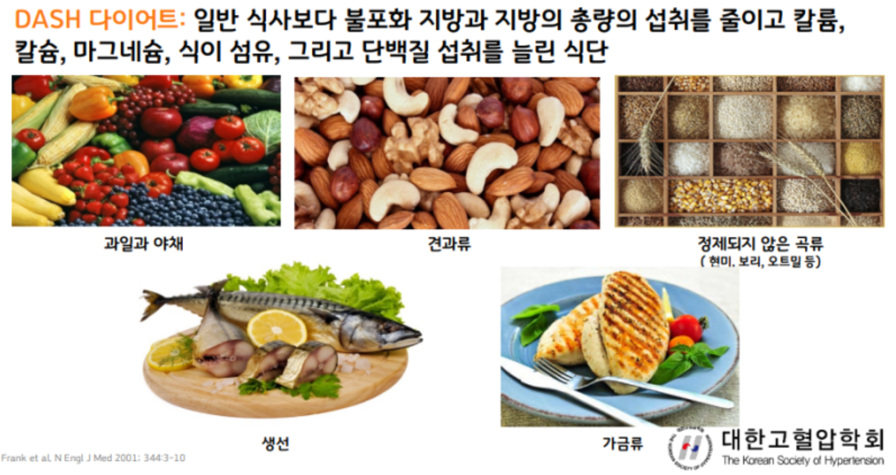 dash 식단