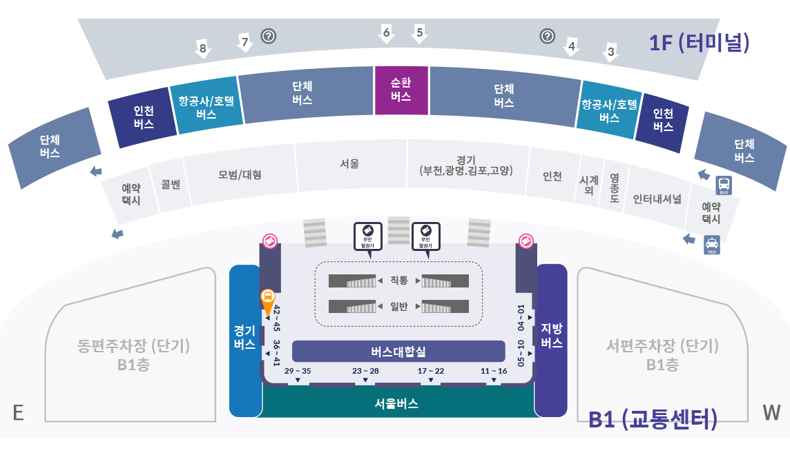 인천공항에서 미사강변2차푸르지오.센트리버 리무진 공항버스(8849번) 제 2여객터미널 타는 곳