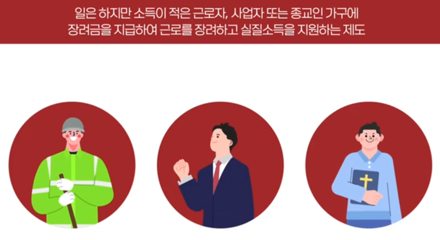 근로장려금 반기신청이란
