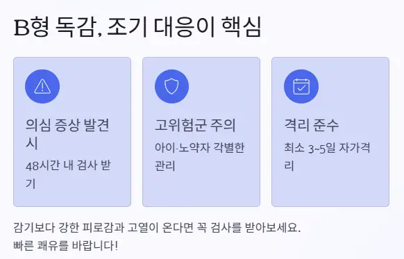 b형 독감 조기대응