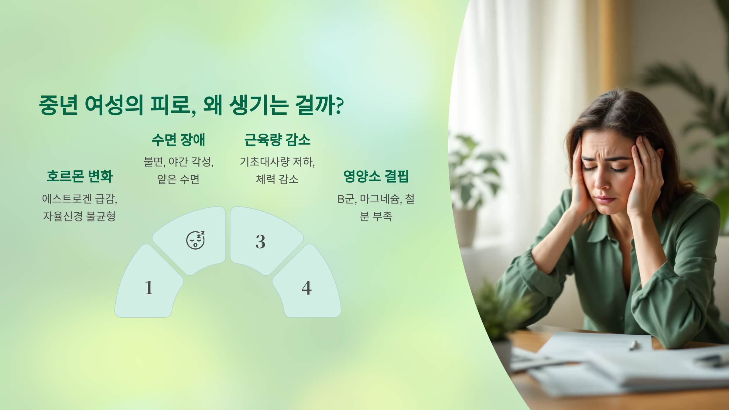 중년 여성의 피로, 왜 생기는 걸까?