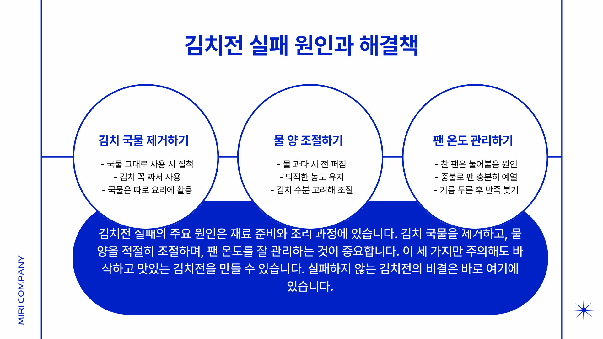 김치전 만드는법