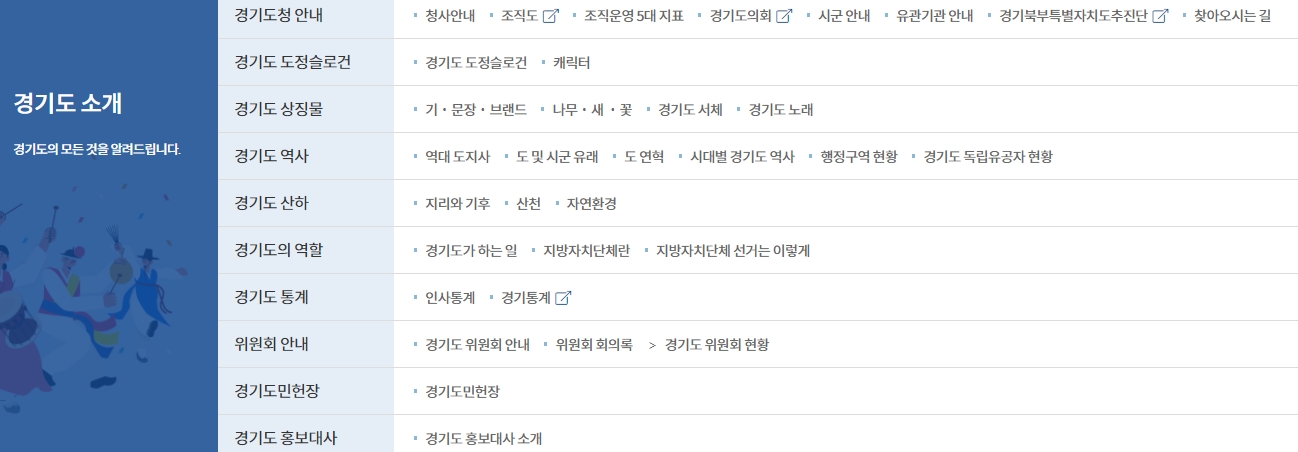 주말 나들이 코스를 짜기 위해 지역 내 관광 명소와 행사 정보를 확인하는 화면