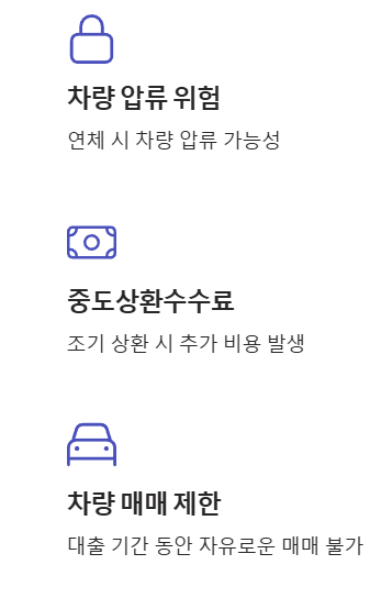 신청 전 꼭 알아야 할 사항 1
