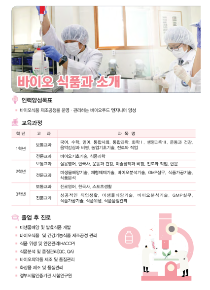 한국바이오마이스터고 바이오식품과 소개