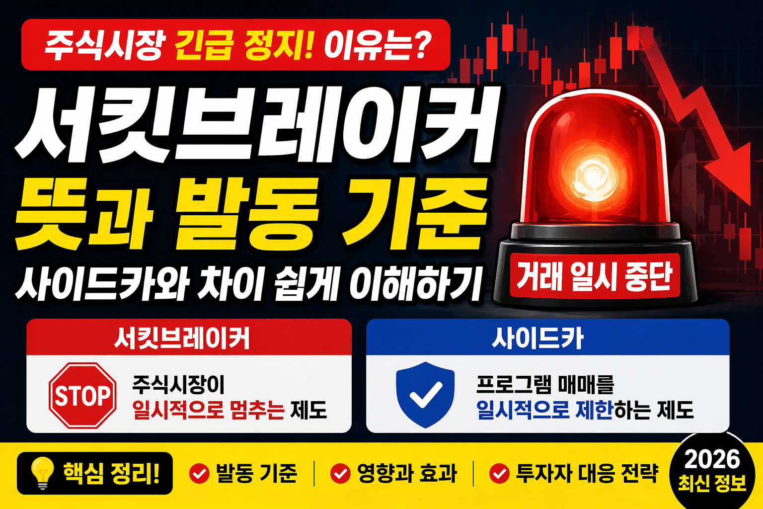 서킷브레이커
