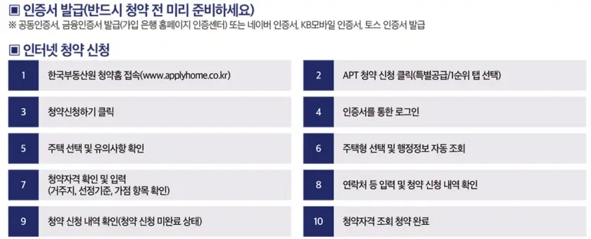 해링턴 마레